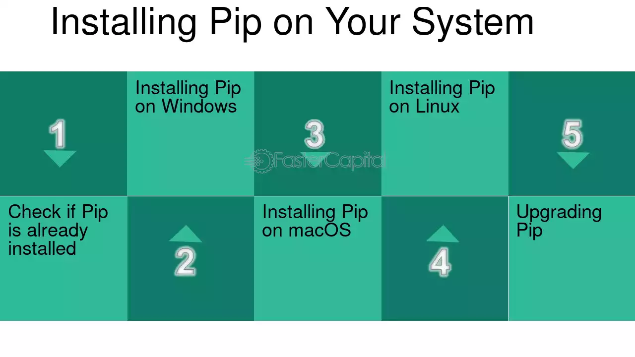 Список pip. Список pip