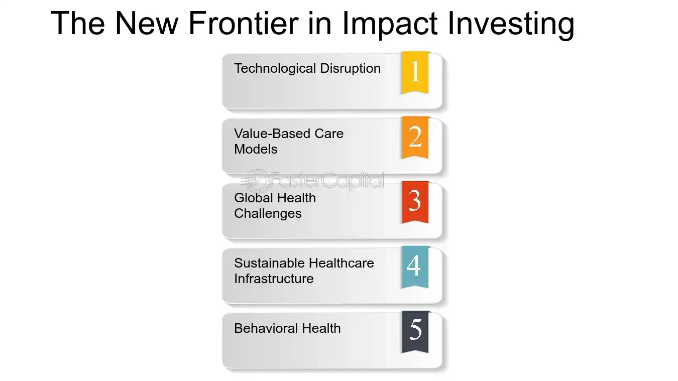 The Surge of Healthcare Innovation in Impact Funds - FasterCapital