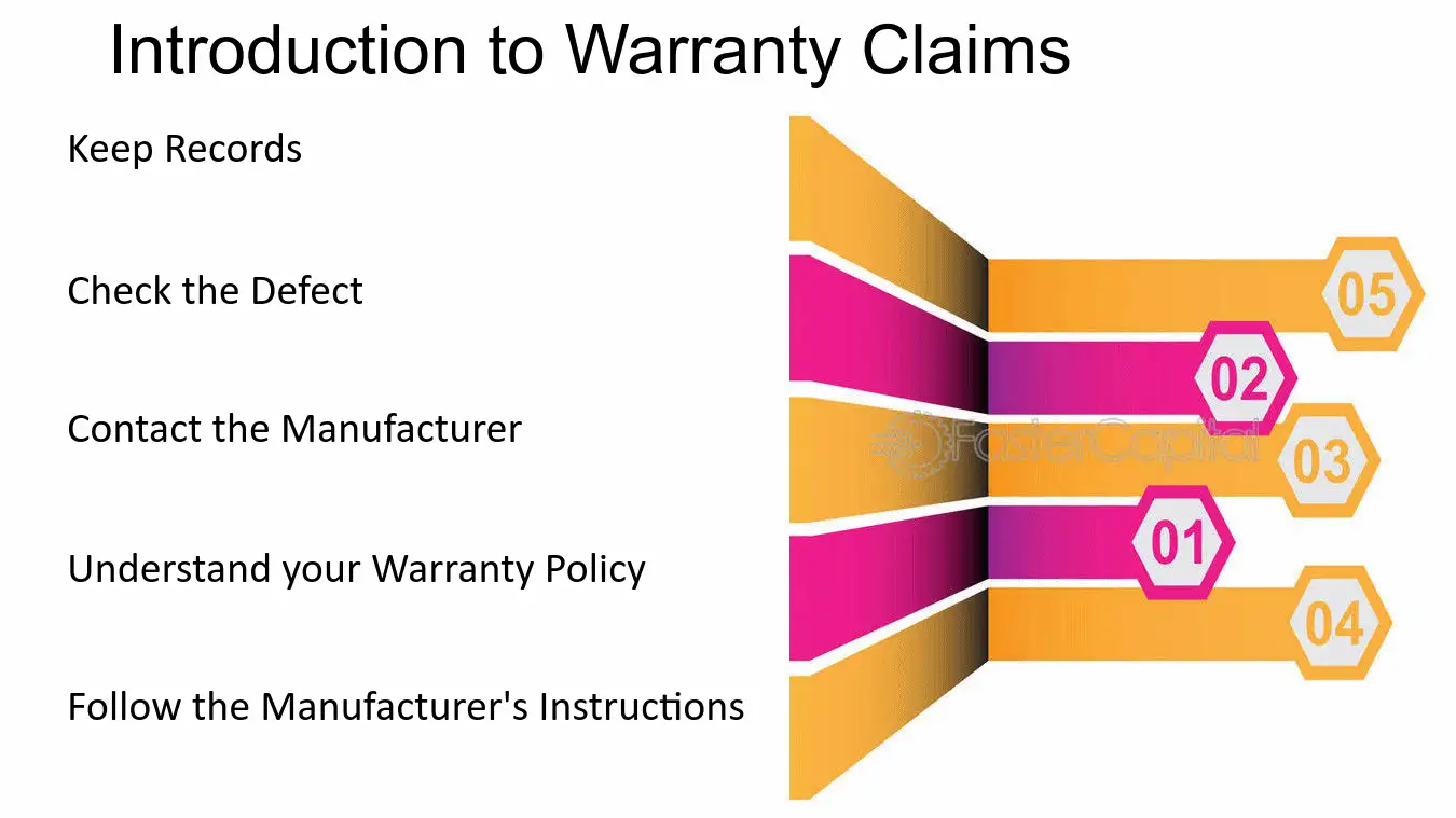 Lenovo Warranty Check – Official Guide to Verify Your Device Online Lenovo Warranty Check – Official Guide to Verify Your Device Online
